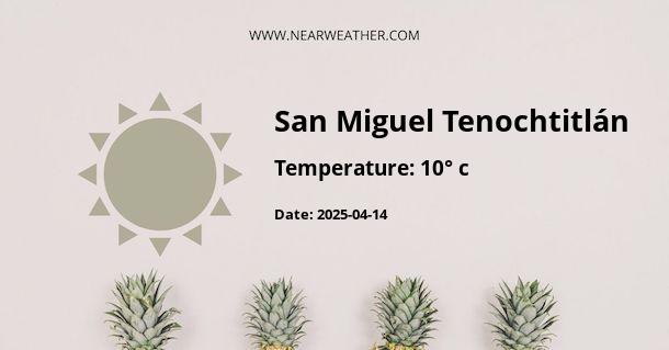 Weather in San Miguel Tenochtitlán