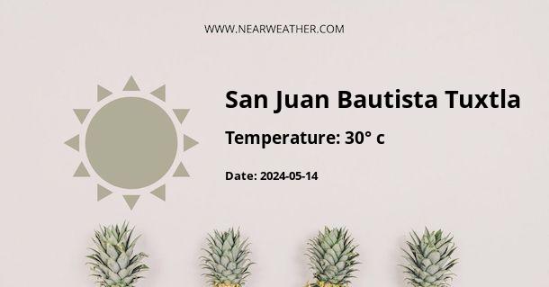 Weather in San Juan Bautista Tuxtla