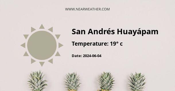 Weather in San Andrés Huayápam