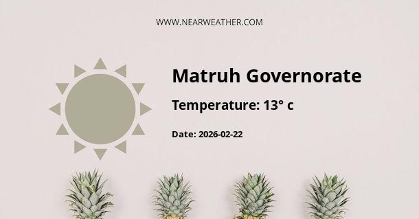 Weather in Matruh Governorate