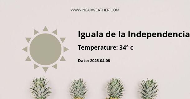 Weather in Iguala de la Independencia