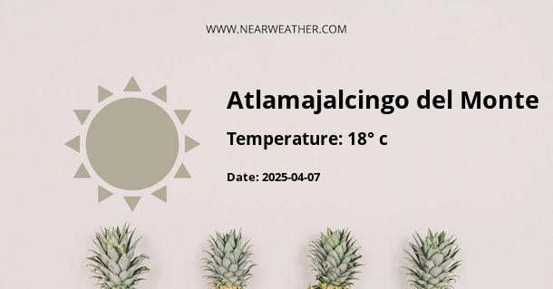 Weather in Atlamajalcingo del Monte