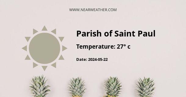 Weather in Parish of Saint Paul