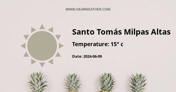 Weather in Santo Tomás Milpas Altas
