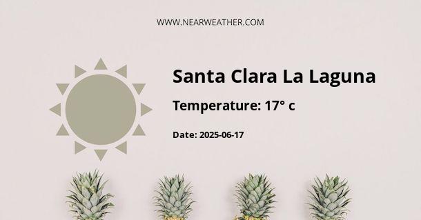 Weather in Santa Clara La Laguna