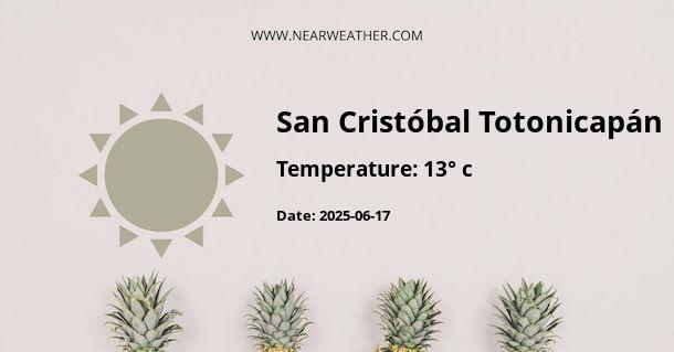 Weather in San Cristóbal Totonicapán