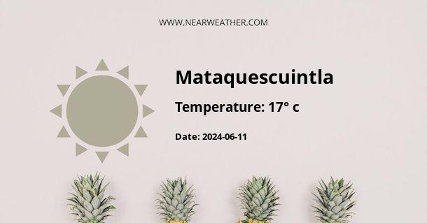 Weather in Mataquescuintla