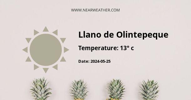 Weather in Llano de Olintepeque