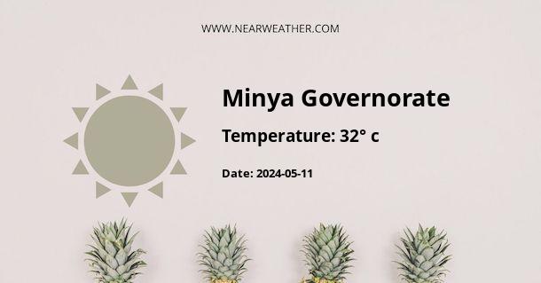 Weather in Minya Governorate