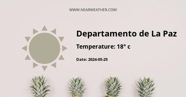 Weather in Departamento de La Paz