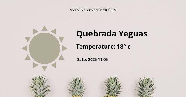 Weather in Quebrada Yeguas