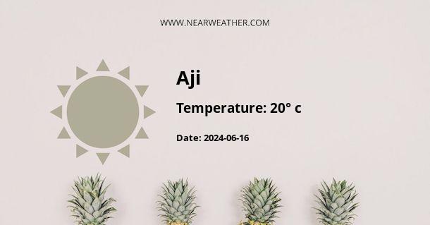 Weather in Aji