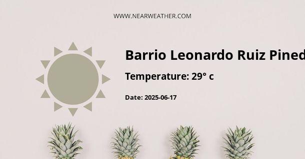 Weather in Barrio Leonardo Ruiz Pineda