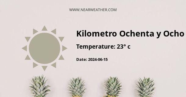 Weather in Kilometro Ochenta y Ocho