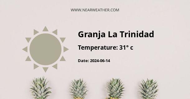 Weather in Granja La Trinidad