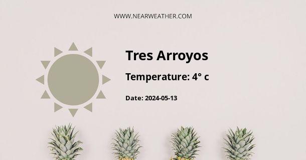 Weather in Tres Arroyos