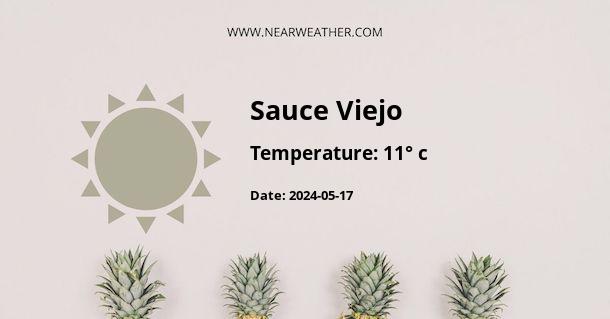 Weather in Sauce Viejo