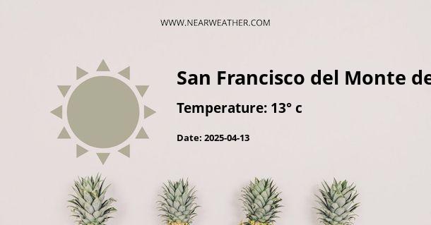 Weather in San Francisco del Monte de Oro