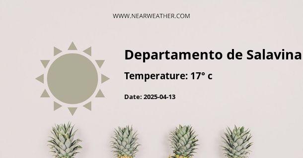 Weather in Departamento de Salavina