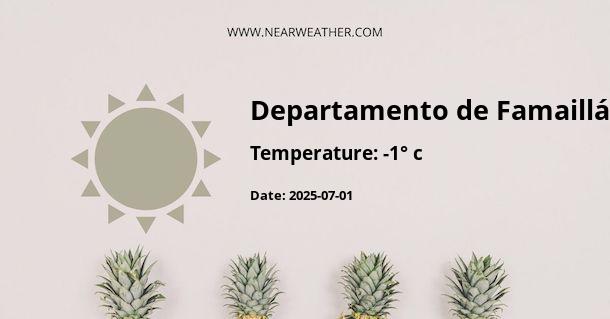 Weather in Departamento de Famaillá