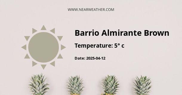 Weather in Barrio Almirante Brown