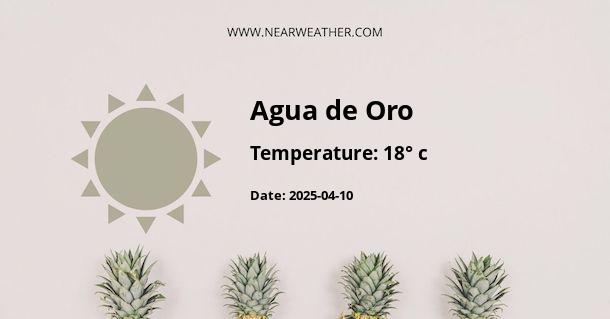 Weather in Agua de Oro