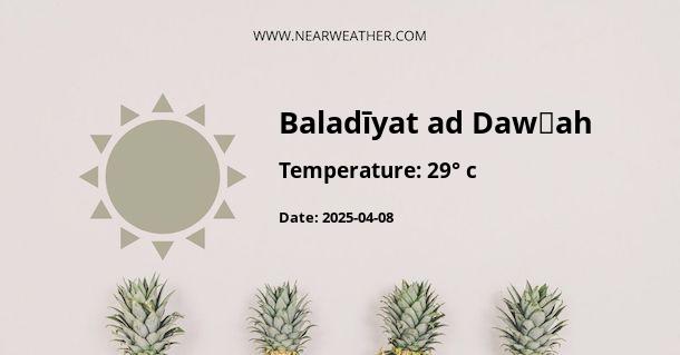 Weather in Baladīyat ad Dawḩah