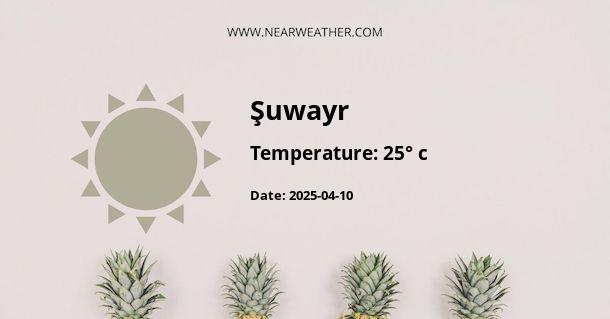 Weather in Şuwayr