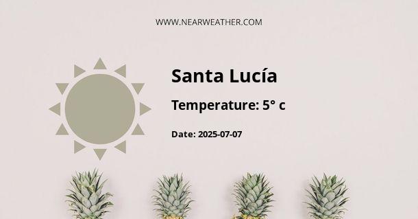 Weather in Santa Lucía