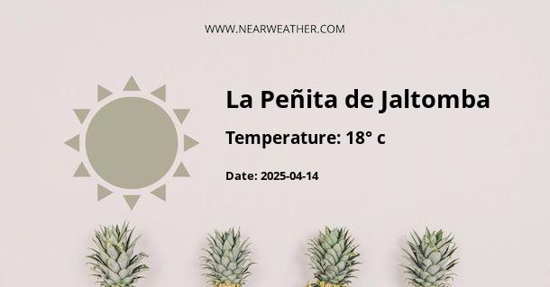 Weather in La Peñita de Jaltomba