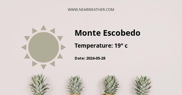Weather in Monte Escobedo