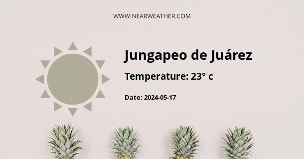 Weather in Jungapeo de Juárez