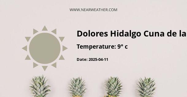 Weather in Dolores Hidalgo Cuna de la Independencia Nacional