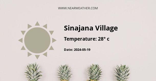Weather in Sinajana Village