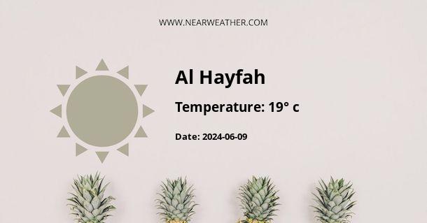 Weather in Al Hayfah