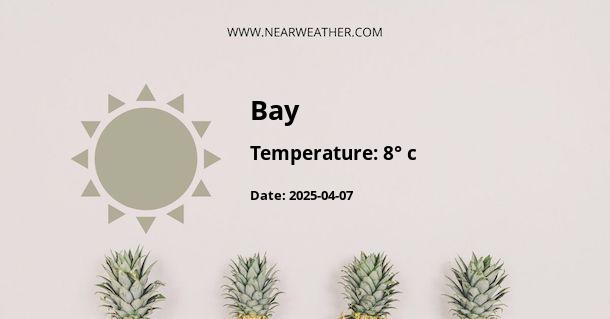 Weather in Bay