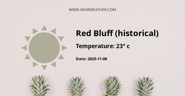 Weather in Red Bluff (historical)