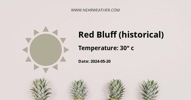 Weather in Red Bluff (historical)