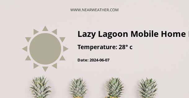 Weather in Lazy Lagoon Mobile Home Park