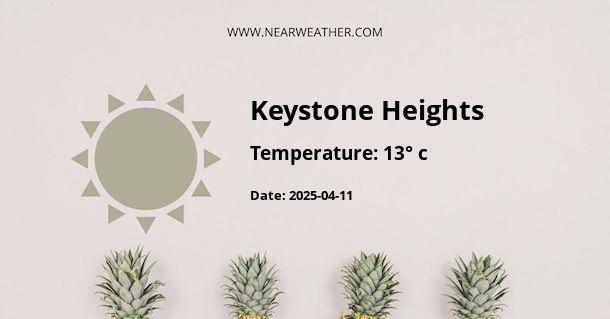 Weather in Keystone Heights