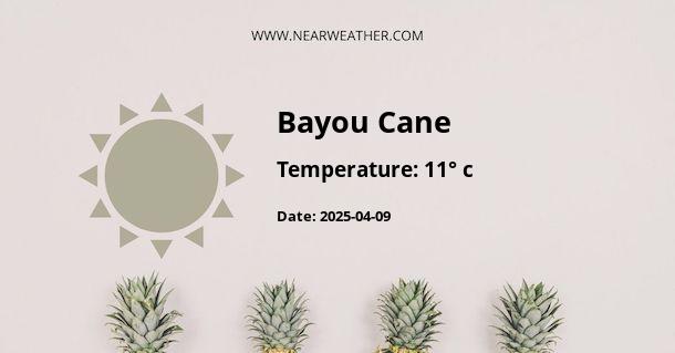 Weather in Bayou Cane