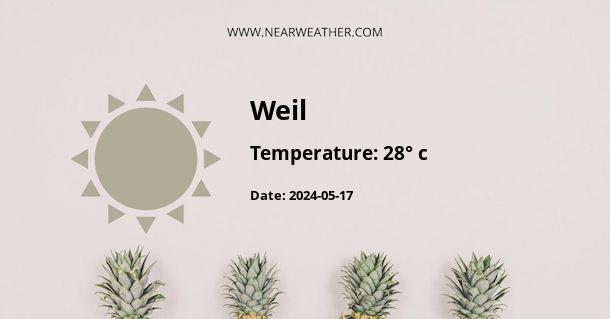 Weather in Weil