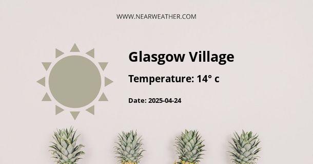 Weather in Glasgow Village