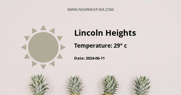 Weather in Lincoln Heights