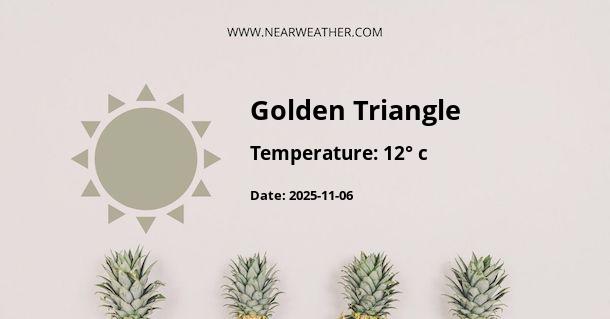 Weather in Golden Triangle