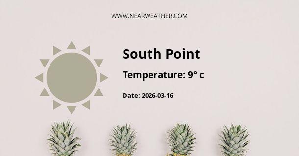 Weather in South Point