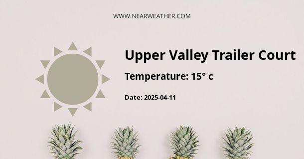 Weather in Upper Valley Trailer Court