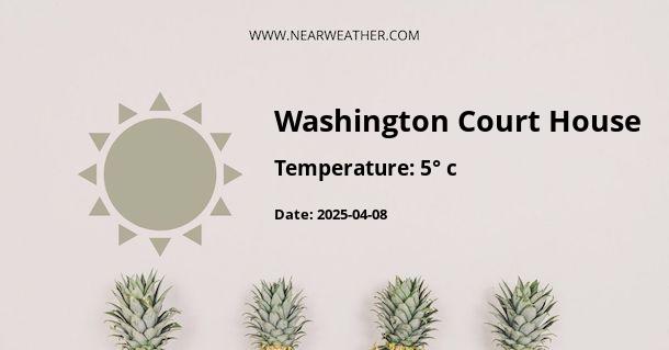 Weather in Washington Court House