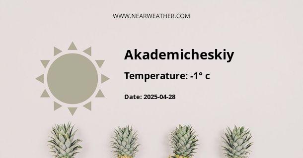 Weather in Akademicheskiy