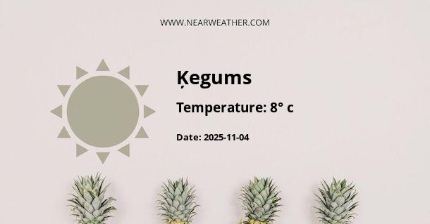 Weather in Ķegums